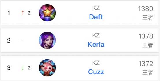 热议女足0-8英格兰：换帅至今到底练了啥；选材是否该大型化